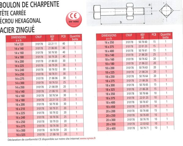 BOULON CHARPENTE TETE CARRE ECR HEXA ACIER ZING