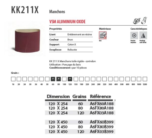 MANCHON ABRASIF SUPPORT CAOUTC HOUC D.62 AL.30 HT=1 20 GR.060